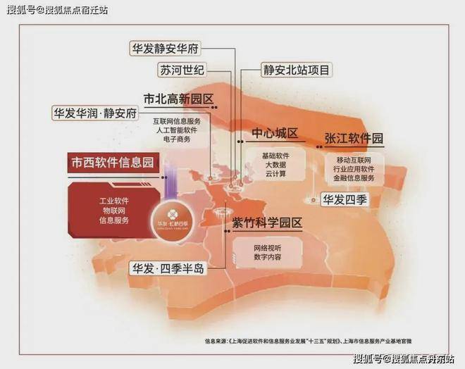 华发虹桥美嘉体育下载四季(华发虹桥四季)售楼处电线年上海青浦首页网站楼盘详情 价格户型(图7)