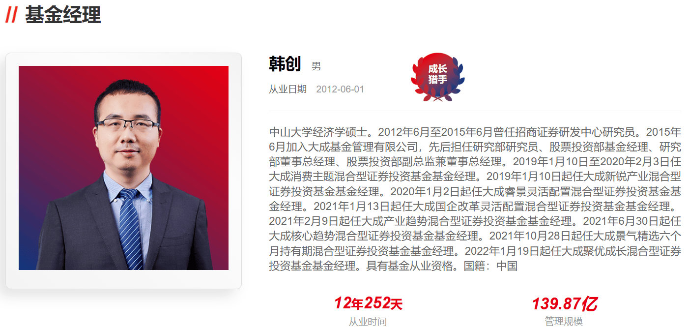 大成基金：从“3年4倍神话”到连续三年跑输基准明星基金为何光环褪去？(图2)