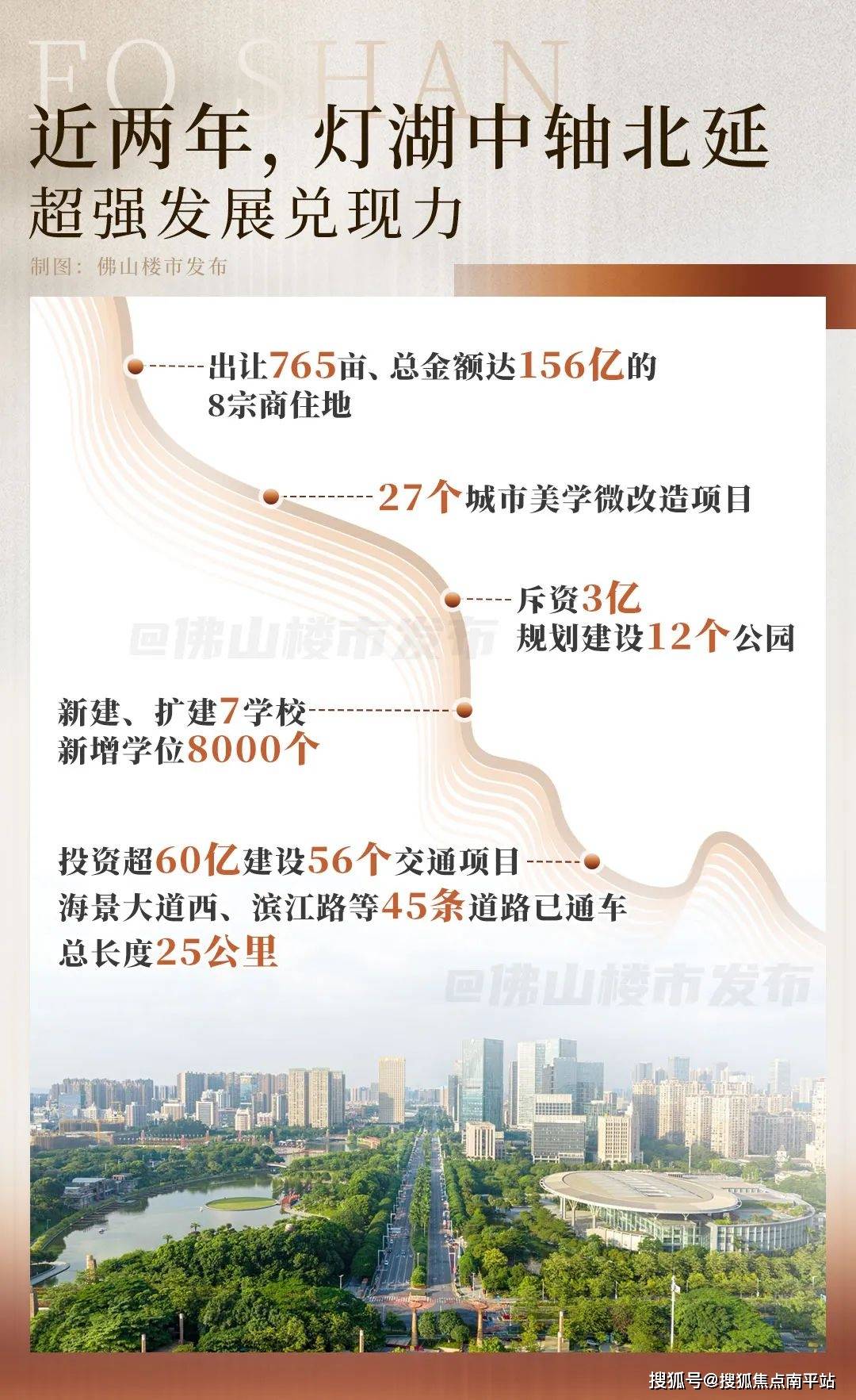建发灯湖天峯售楼处佛山建发灯湖天峯楼盘详情【】营销电话→【】售楼处接待中心→2025首页网站→楼盘百科→地段·学区→最新价格(图5)