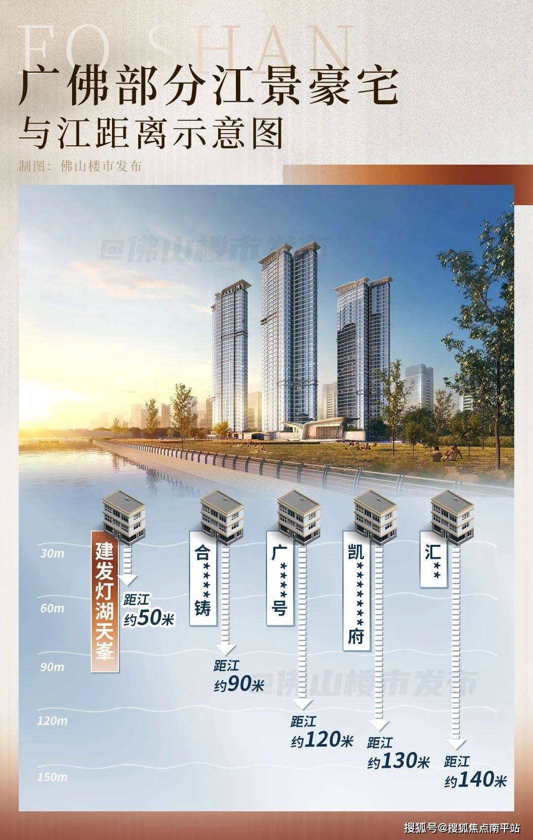 建发灯湖天峯售楼处佛山建发灯湖天峯楼盘详情【】营销电话→【】售楼处接待中心→2025首页网站→楼盘百科→地段·学区→最新价格(图8)