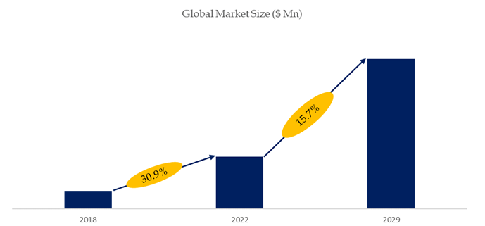 皇冠体育app2025人类级宠物食品产业数据报告(图1)