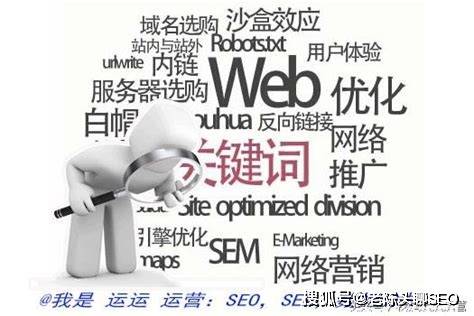ai赋能seo关键词精准优化