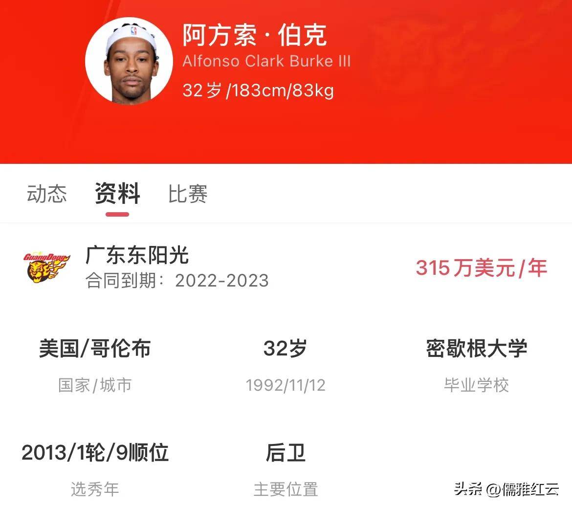 GA黄金甲平台辽粤对决一场精彩比赛新援三大亮点(图4)