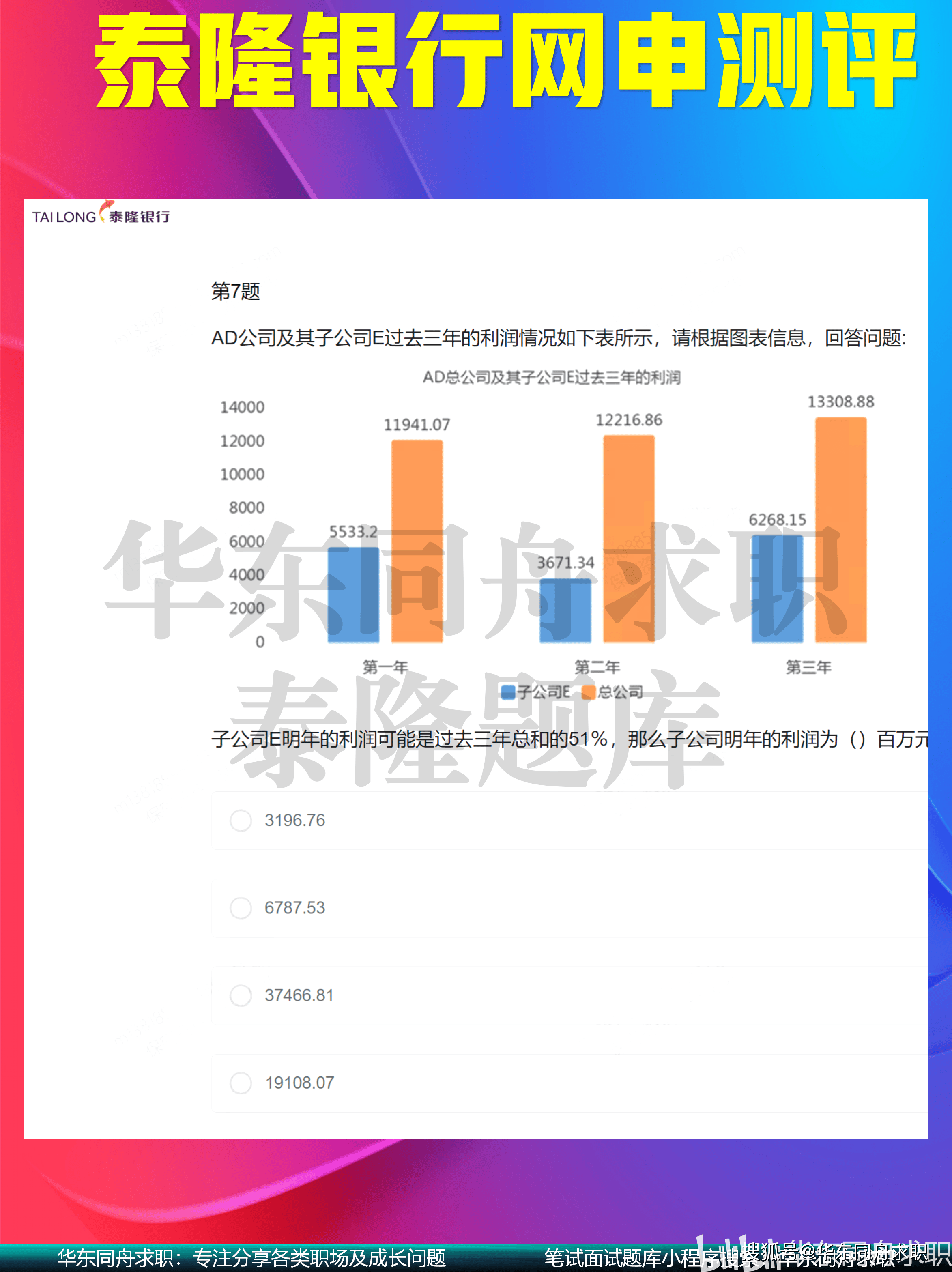 25年泰隆银行校招笔试北森真题题库大揭秘| 五部分题型全攻略