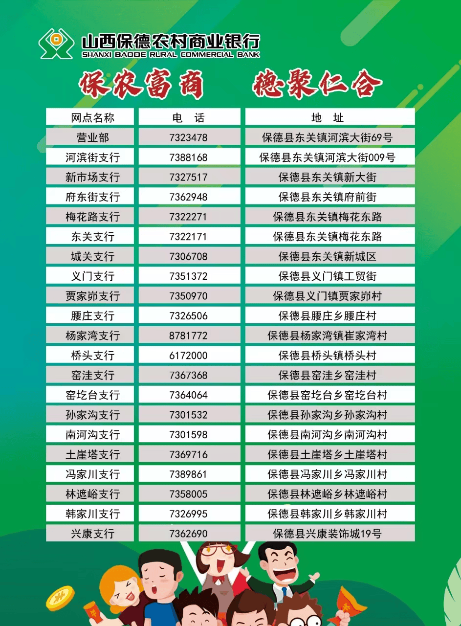 【农信担当】保德农商银行积极开展“3·15”金融消费者权益保护教育宣传活动