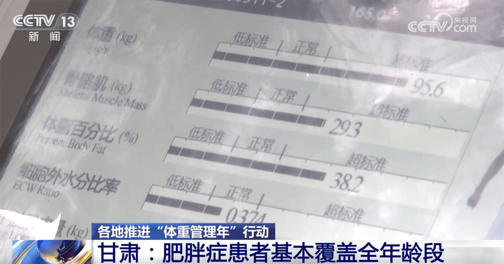 “体重管理”成为热词备受关注 各地积极探索为居民健康减“负”贝搏体育网址(图1)