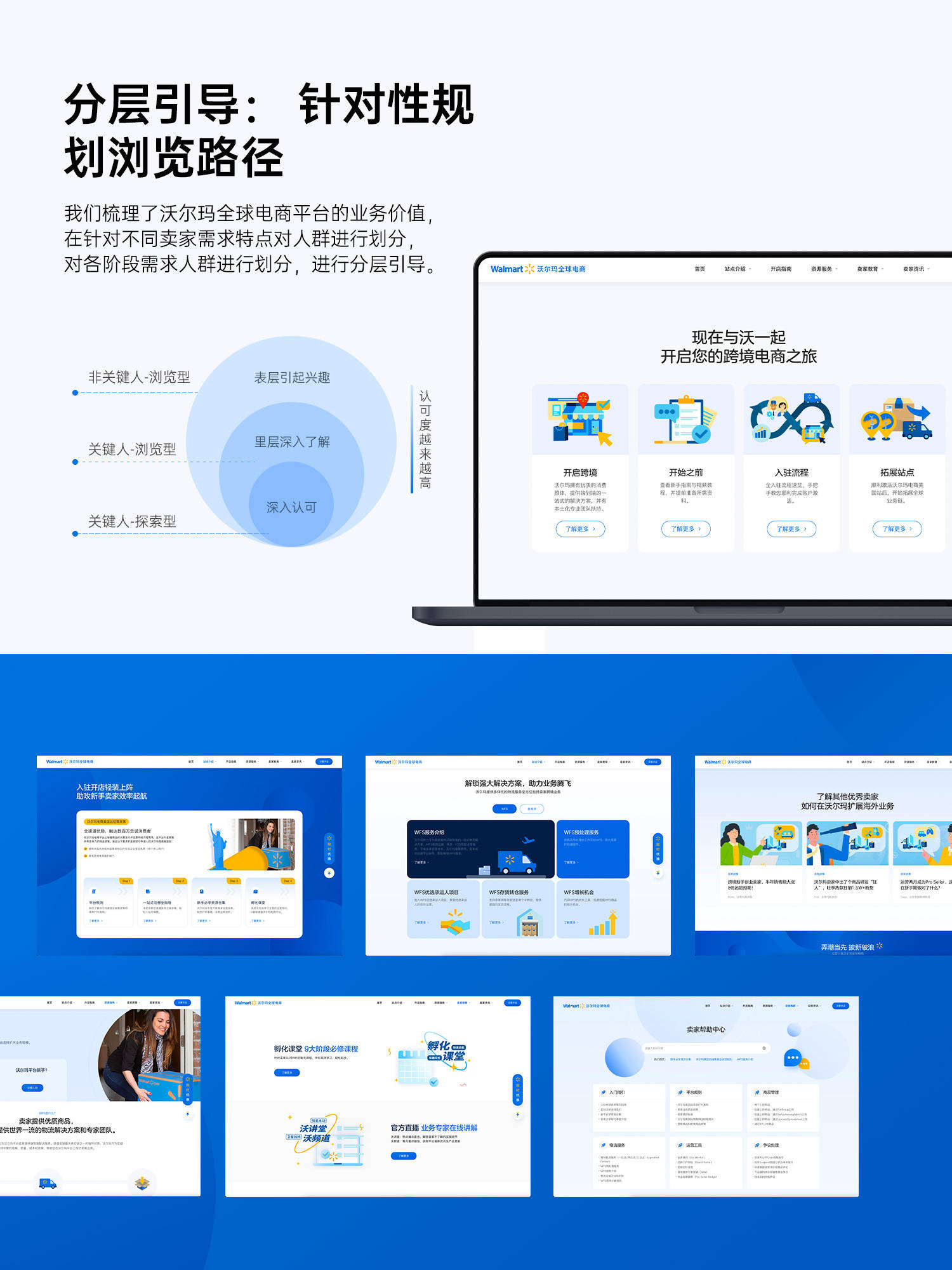 2025杭州网站建设公司怎么选择？盘点分享5家可靠杭州建站公司