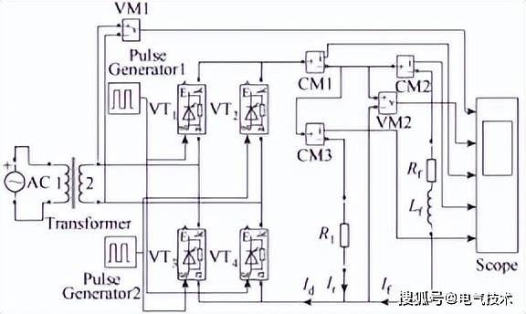 一种解决单相桥式全控整流电路晶闸管续流问题的新方法