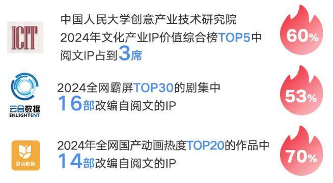 2026 年 DY 赞平台放大招!文化产业迎来逆天机遇