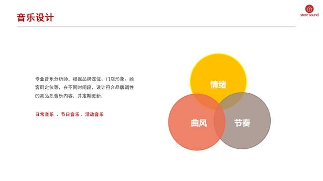 店音—为连锁品牌打造统一、高品质的店铺音乐