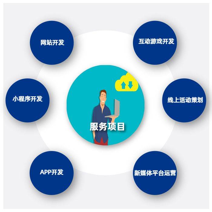 文章配图-2