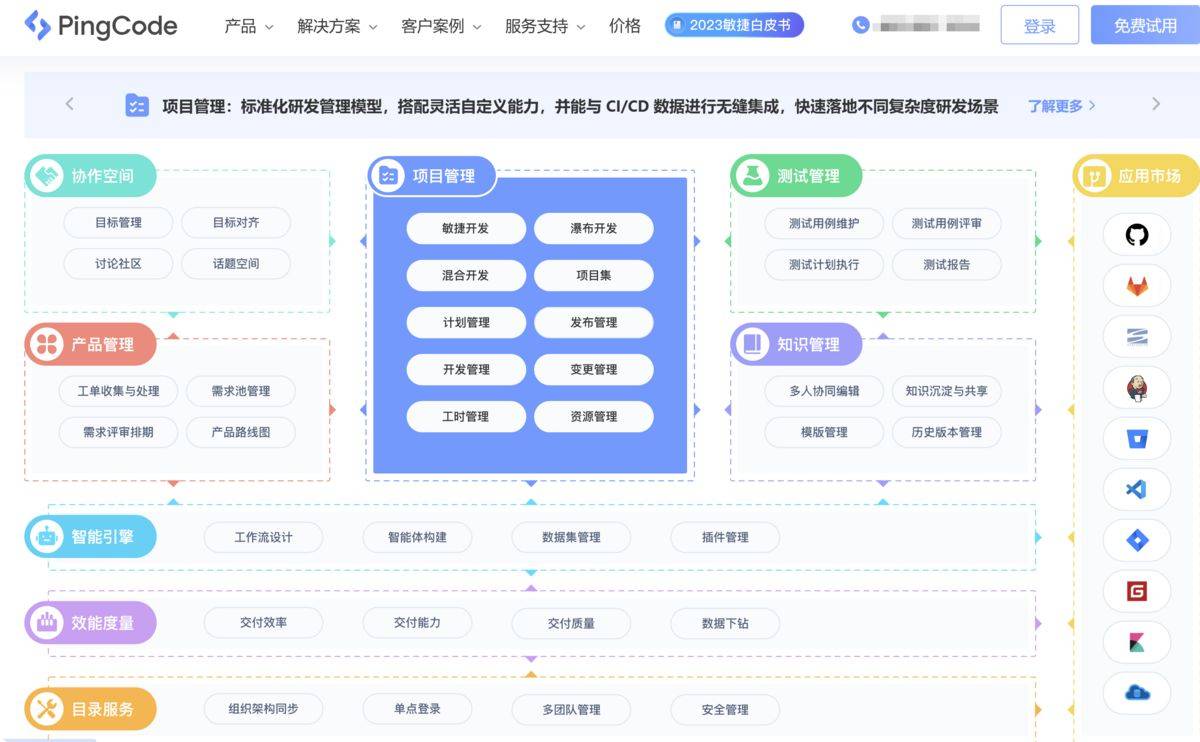 SaaS项目管理系统哪个好？精选9款工具测评(图1)