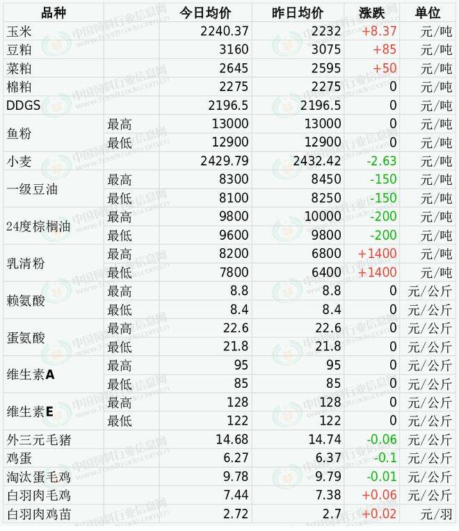 文章配图-1