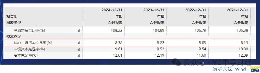 浙商银行财报深解：增收不增利，关注贷款迁徙率飙至42.78%