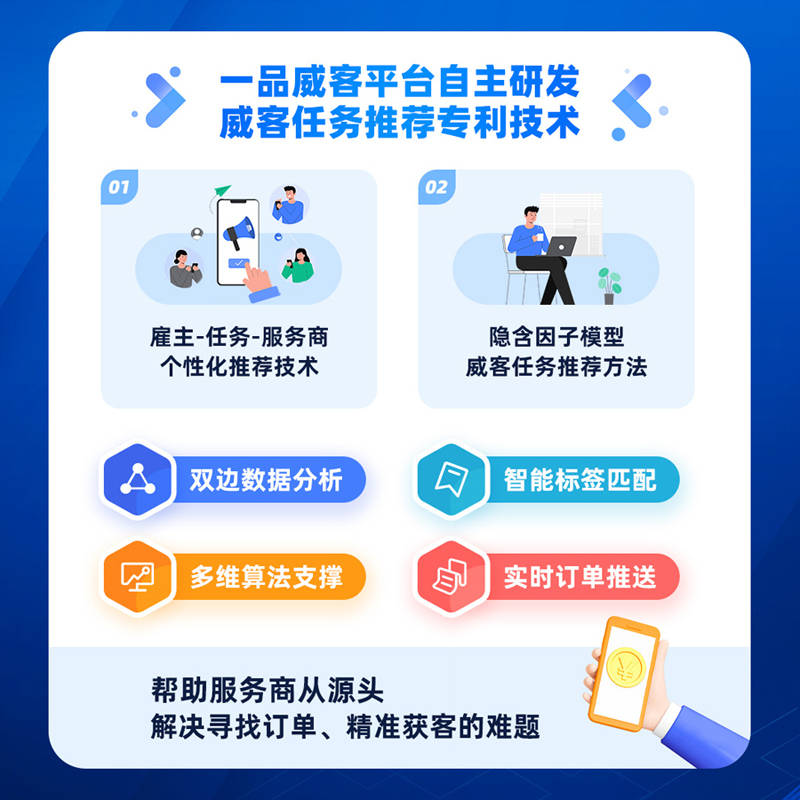 一竞技下载通过技术赋