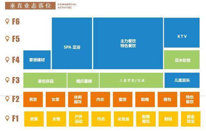 商贸新引擎财富新坐标沭阳蓝天国际商贸城盛大启航(图4)