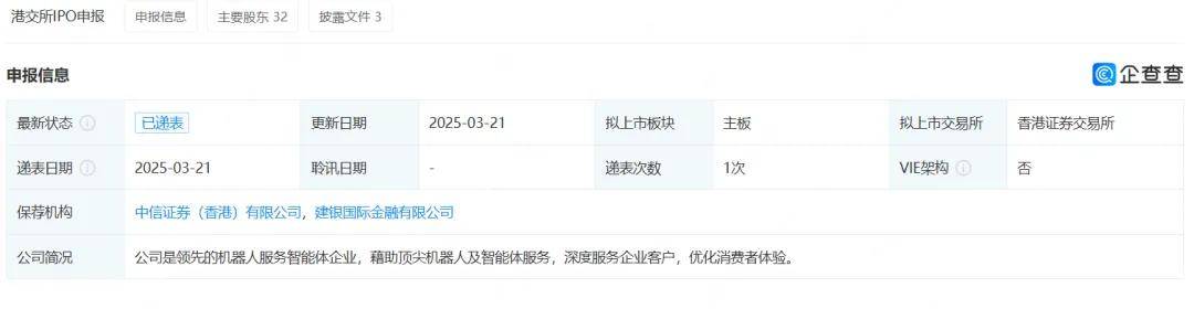 要上市的酒店机器人，还是人工“智障”