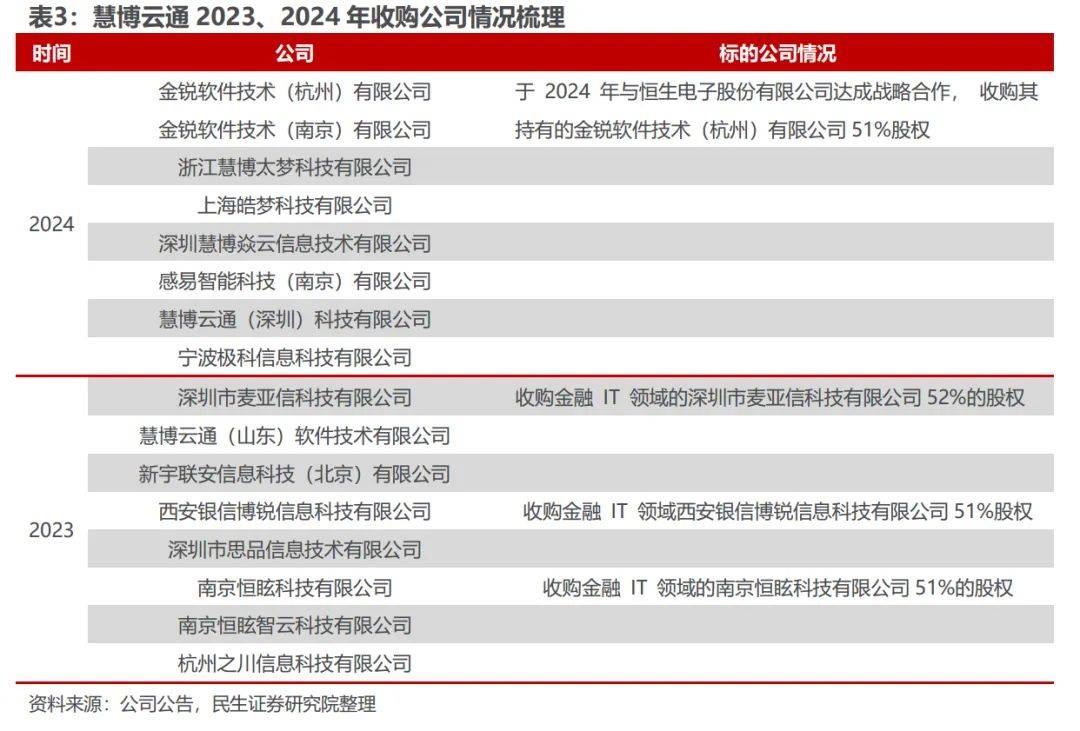 免费阿根廷代理IP端口
