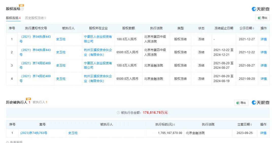 巨人网络史玉柱，一个被兄弟们坑惨的老男人！