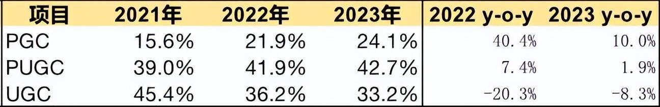 让我再看您一眼，喜马拉雅