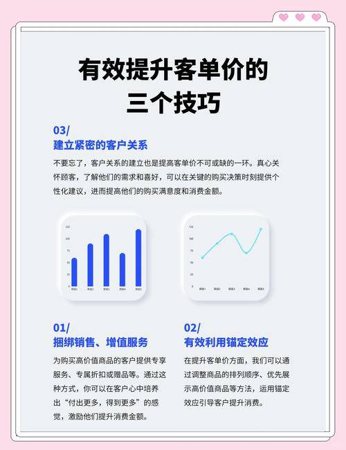 深度解析：seo网站排名优化价格受多因素影响几何