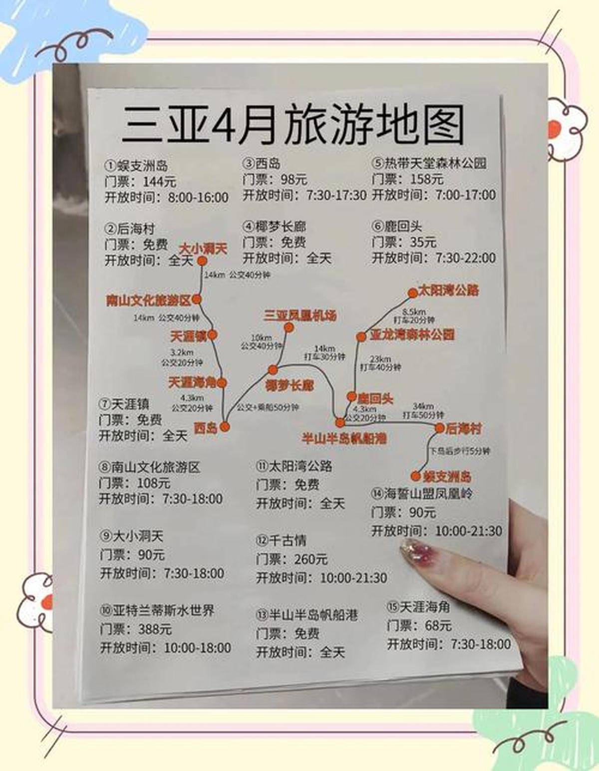 三亚自由行旅游【OKX 哈希游戏】区块链加密游戏玩法教程，新手必看！全攻略 探寻独特路线与秘境