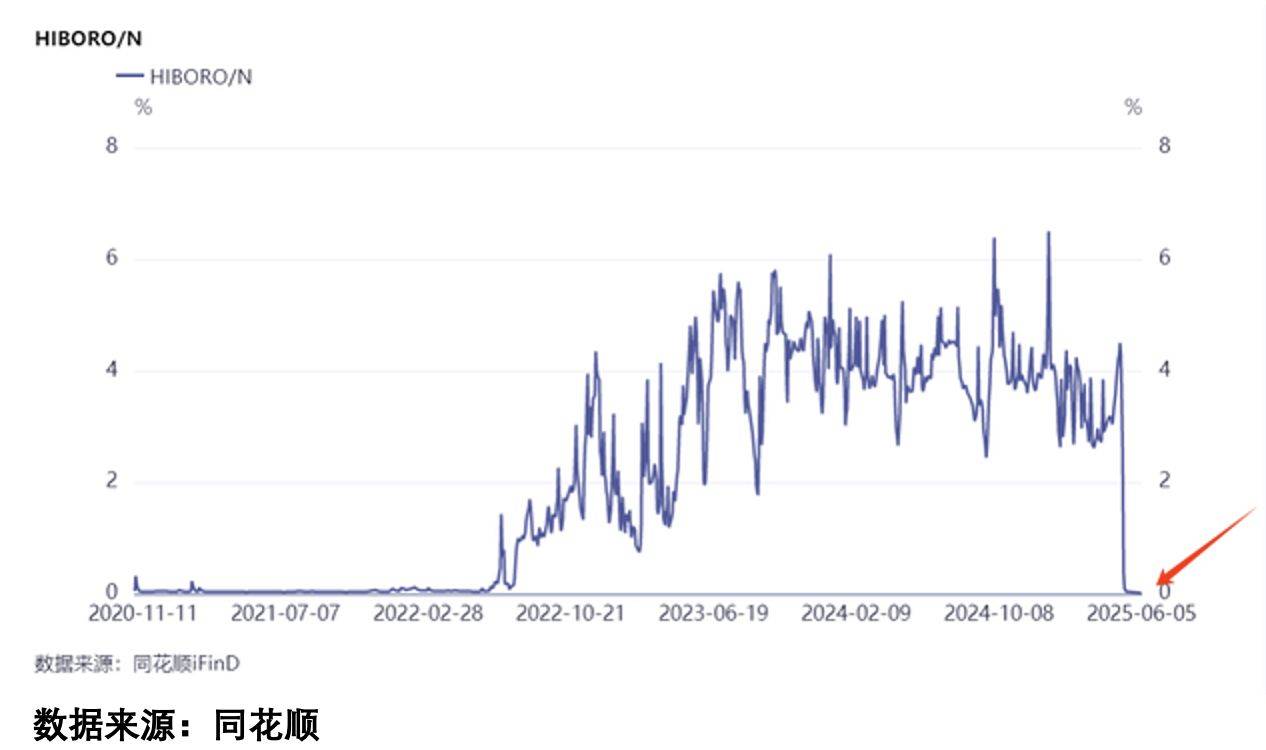 “收割”黑匣子策略！首例量化老鼠仓追踪：何以年入8857万？