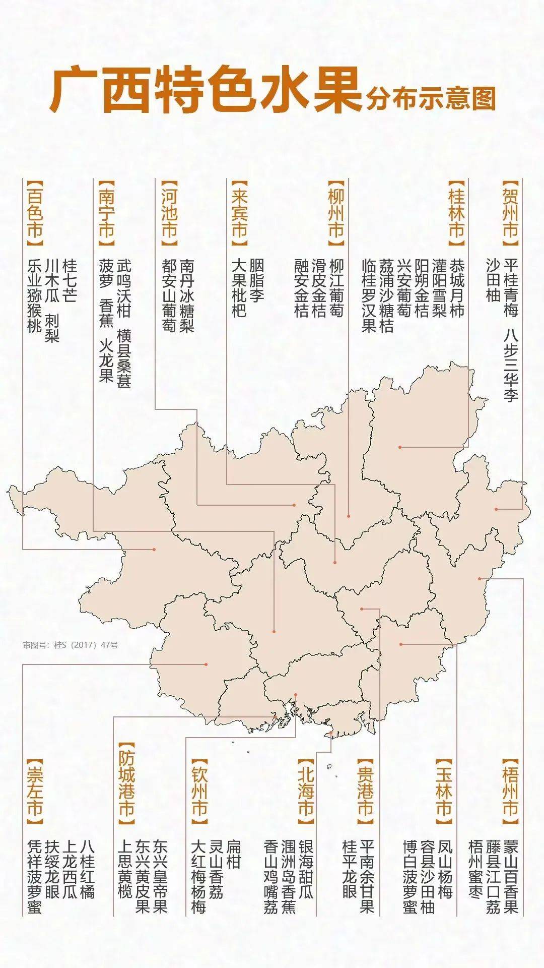 “水果第一大省”破局，还差几个“董宇辉”？