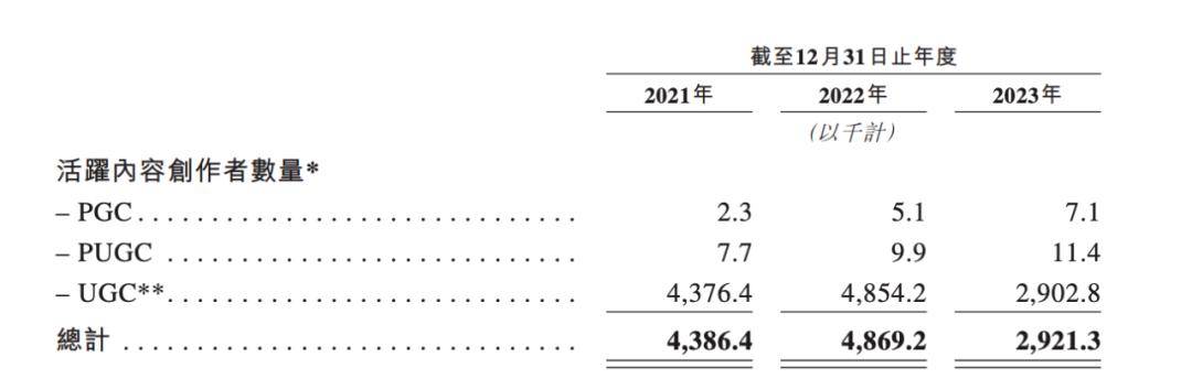 腾讯音乐收购喜马拉雅，失落的只有余建军？