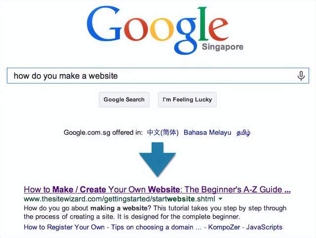 给初学者的谷歌 seo 教程，seo 分步指南轻松学