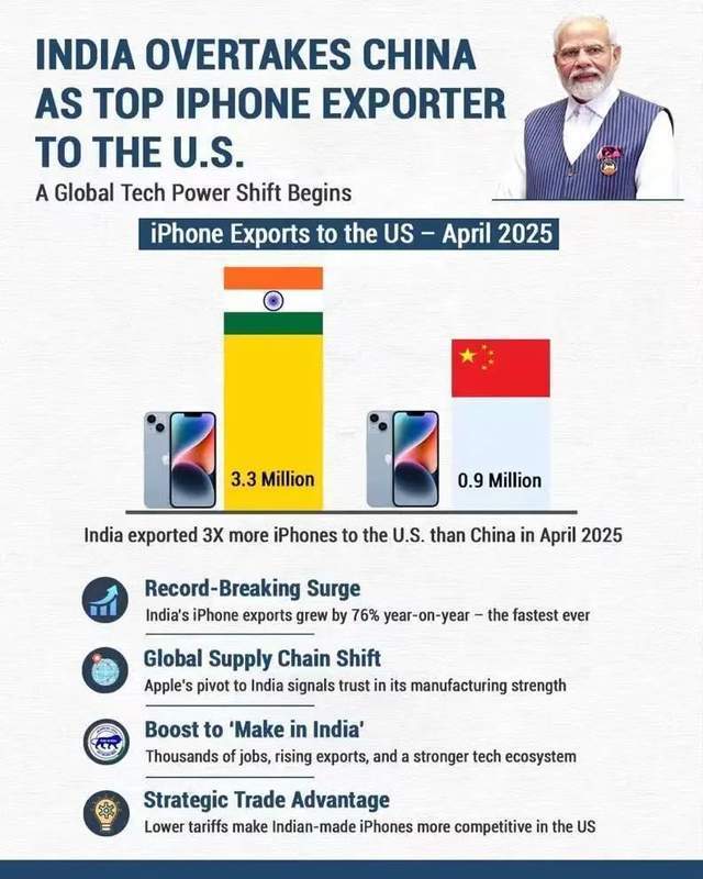 原创             美国人买的iPhone，都带上了“印度咖喱”味？
