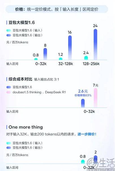 原创             来也匆匆去也匆匆，AI应用为何总是被“月抛”