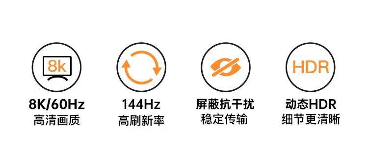 为什么游戏玩家钟爱DP接口？电竞优势全解析！