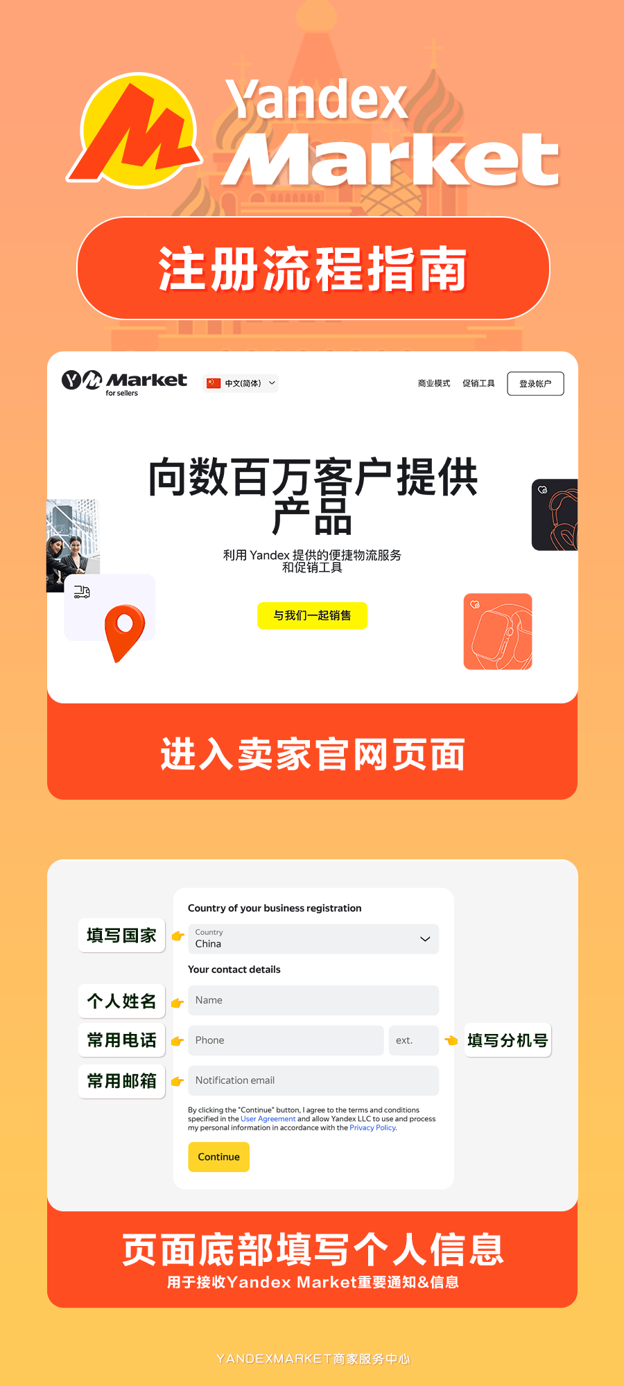 yandex注册流程