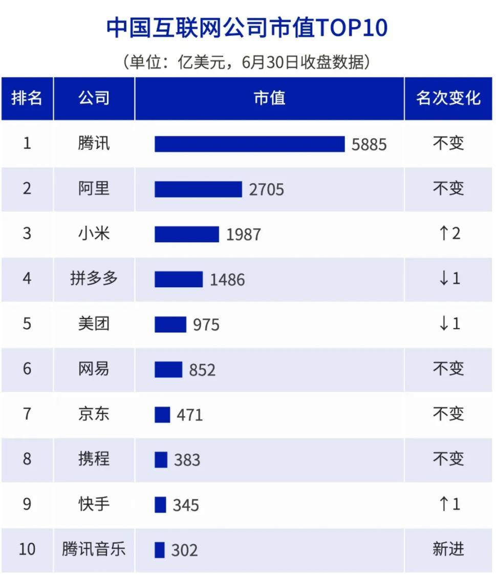原创             雷军到底抢了谁的生意？YU7主力用户为何都用苹果手机？