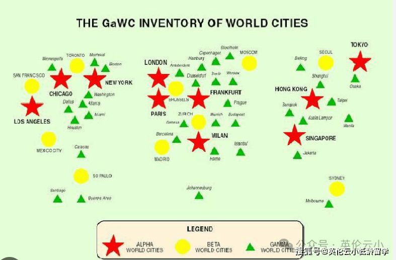 2025 gawc世界城市榜单！alpha、beta、gamma排好队！