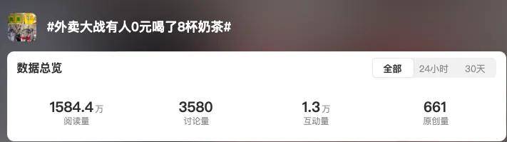 原创             从0元购到负4元购，外卖平台豪爽价格战在榨干谁？