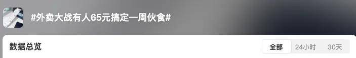 原创             从0元购到负4元购，外卖平台豪爽价格战在榨干谁？