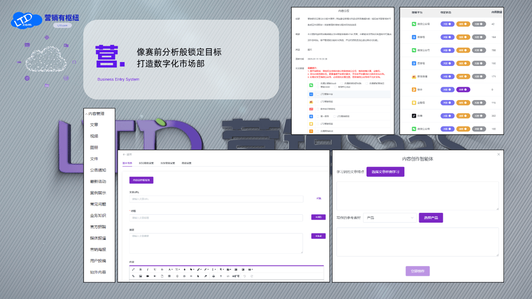 sem 落地页、geo+seo 优化抢占营销阵地,让营销不再是广撒网,而是精捕捞。02“销”——让