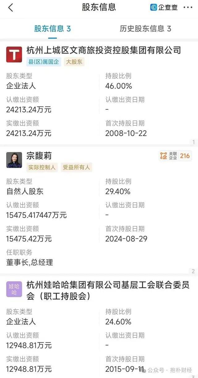 宗馥莉杜建英谁有“杀手锏”？还有三大看点