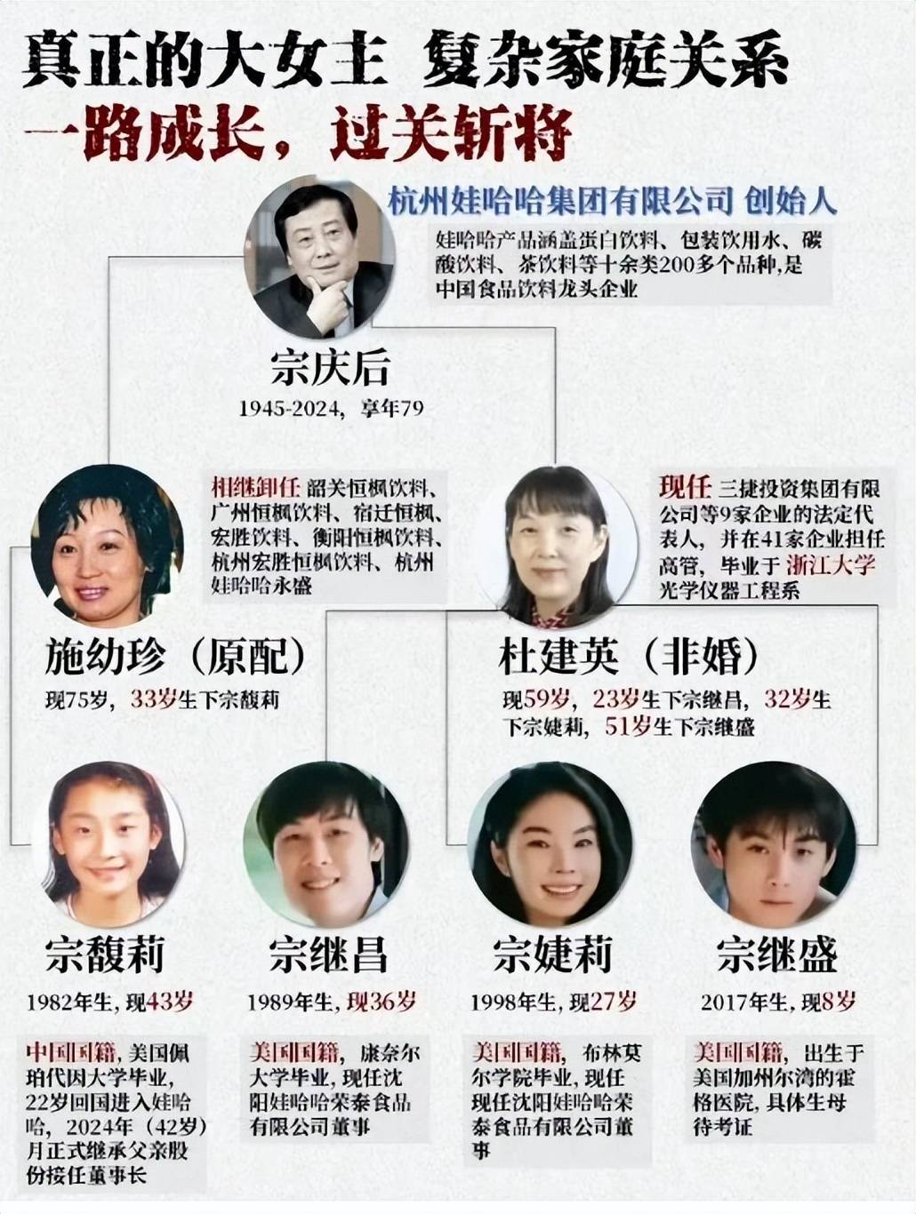 杜建英这个人，完全不经扒！当年协议中，拿到的实际好处相当丰厚