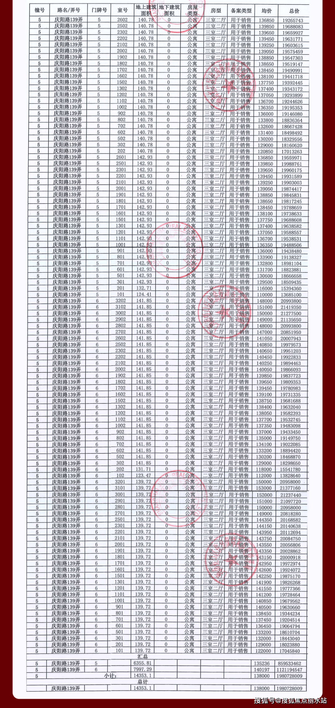 2025上海虹口源·717售楼处电话丨虹口源·717户型图丨虹口源·717项目售楼处电话地址