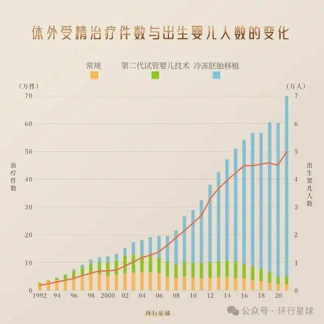 原创             最新，日本研究生孩子，不需要男人了？