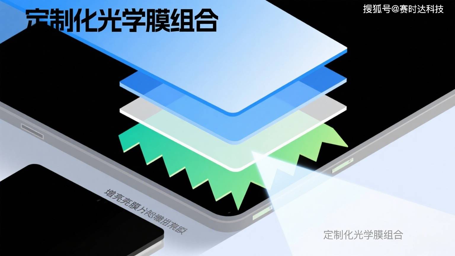 文章配图-4