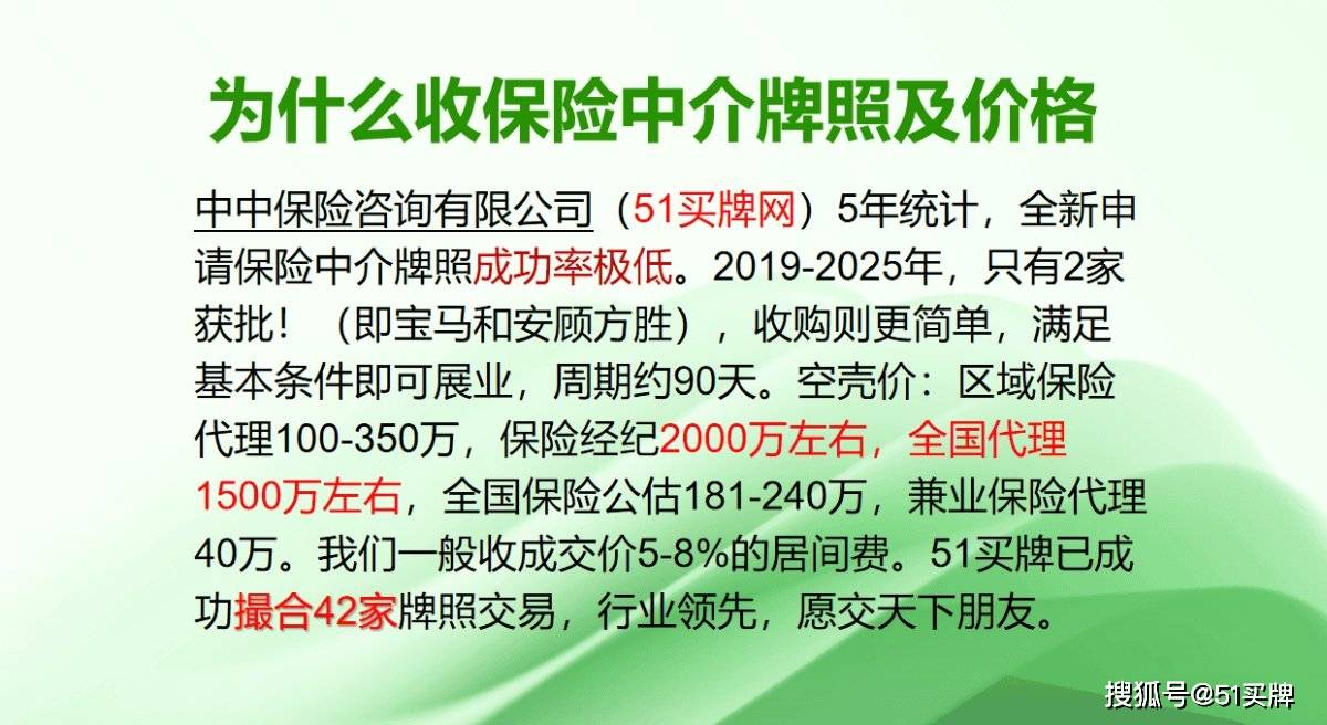 注册一个保险代理公司需要多少钱