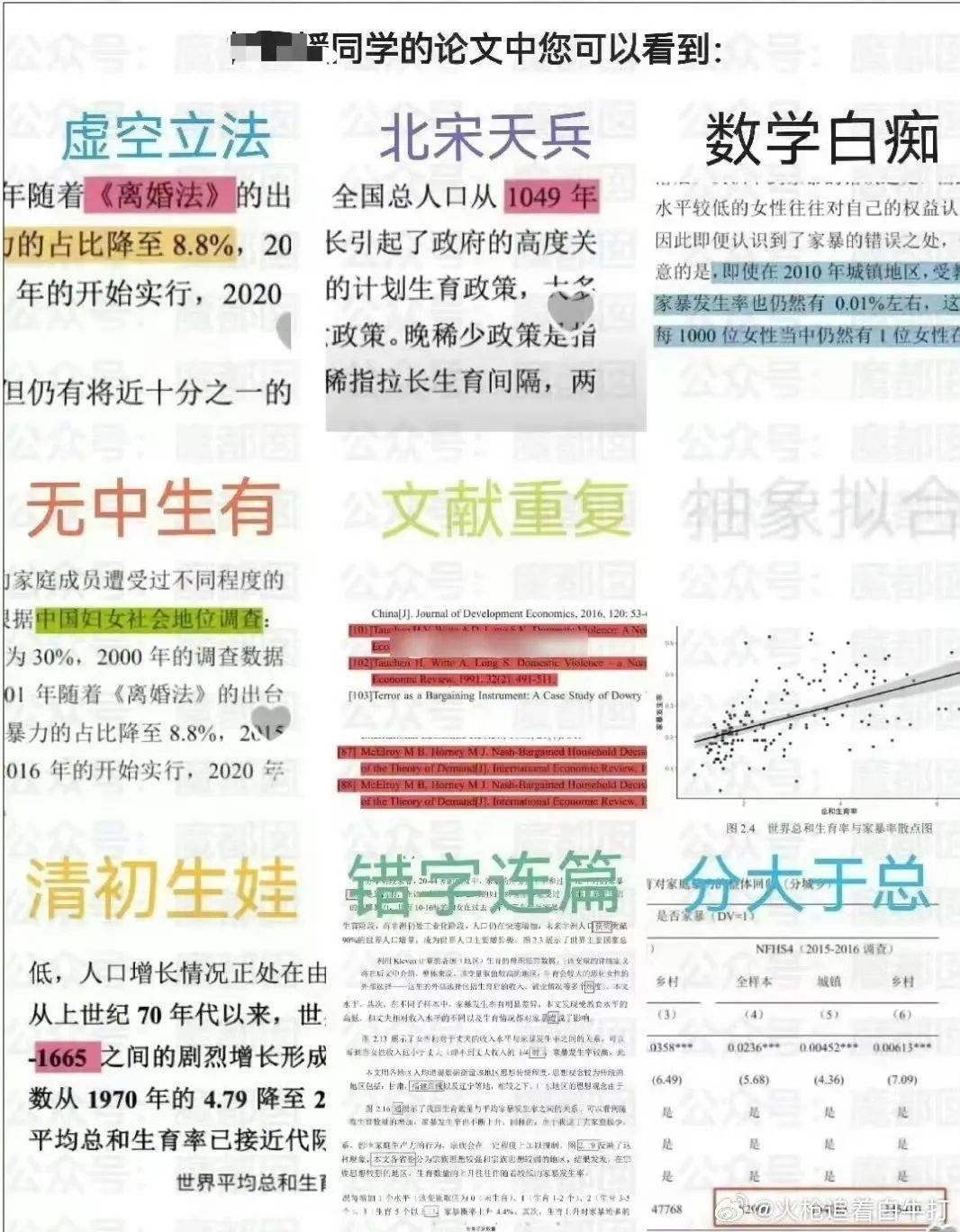 武大允杨景媛修改论文保学位, 材料半夜传网盘被抓, 道歉中百般狡辩