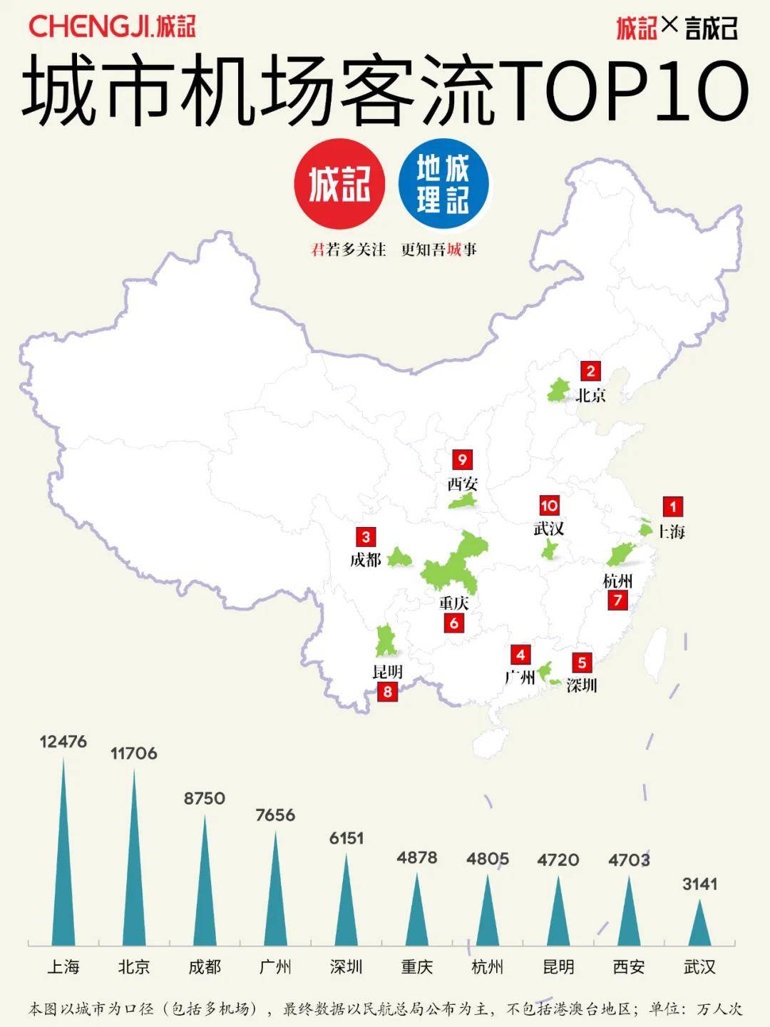 内陆“小城”，正在扎堆建机场