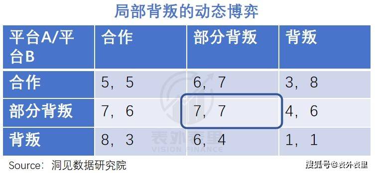 腾讯音乐们，何以从“烂生意”到“十倍股”？