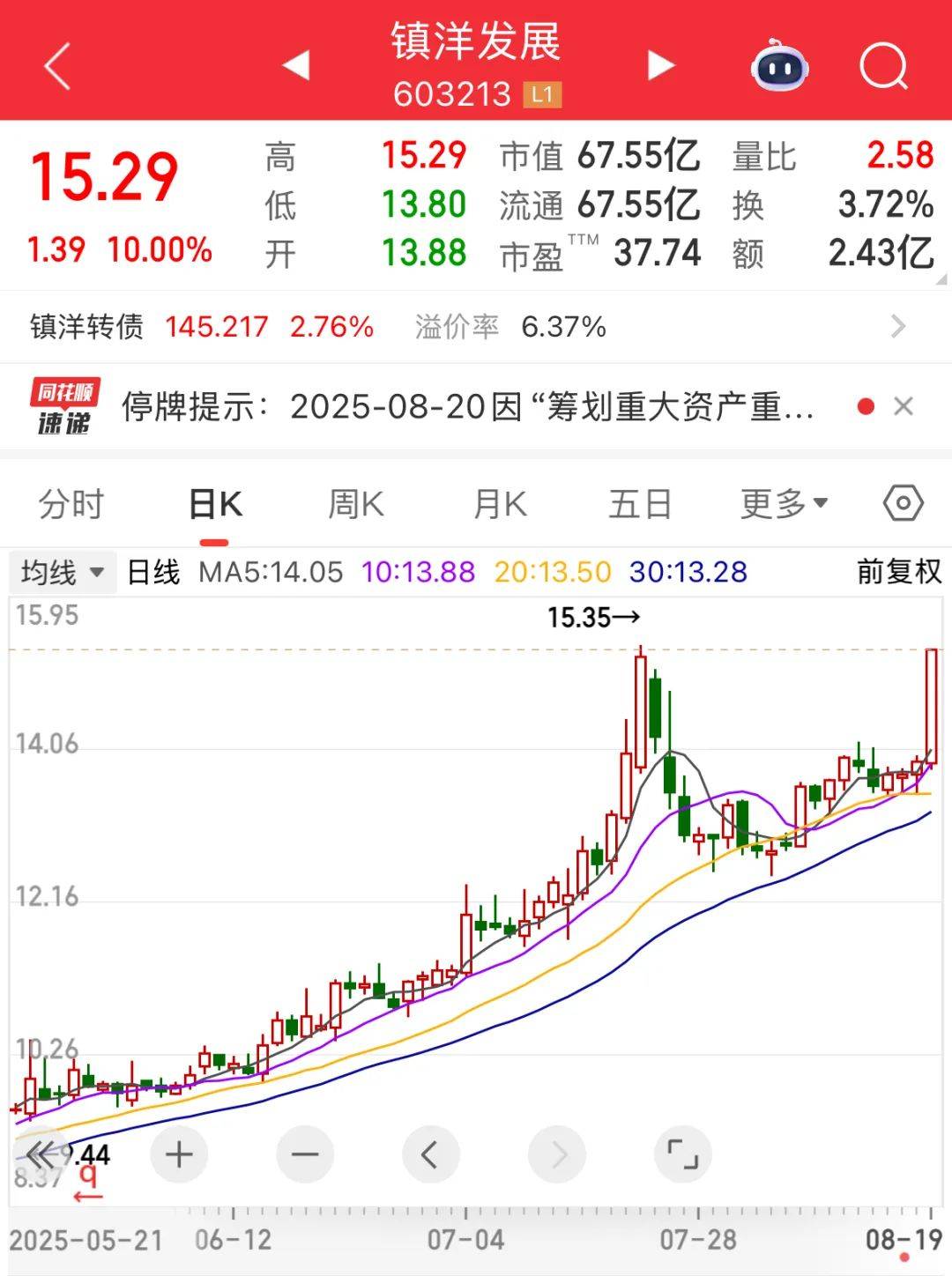 磷化铟技术突破_5g概念股_镇洋发展重大资产重组