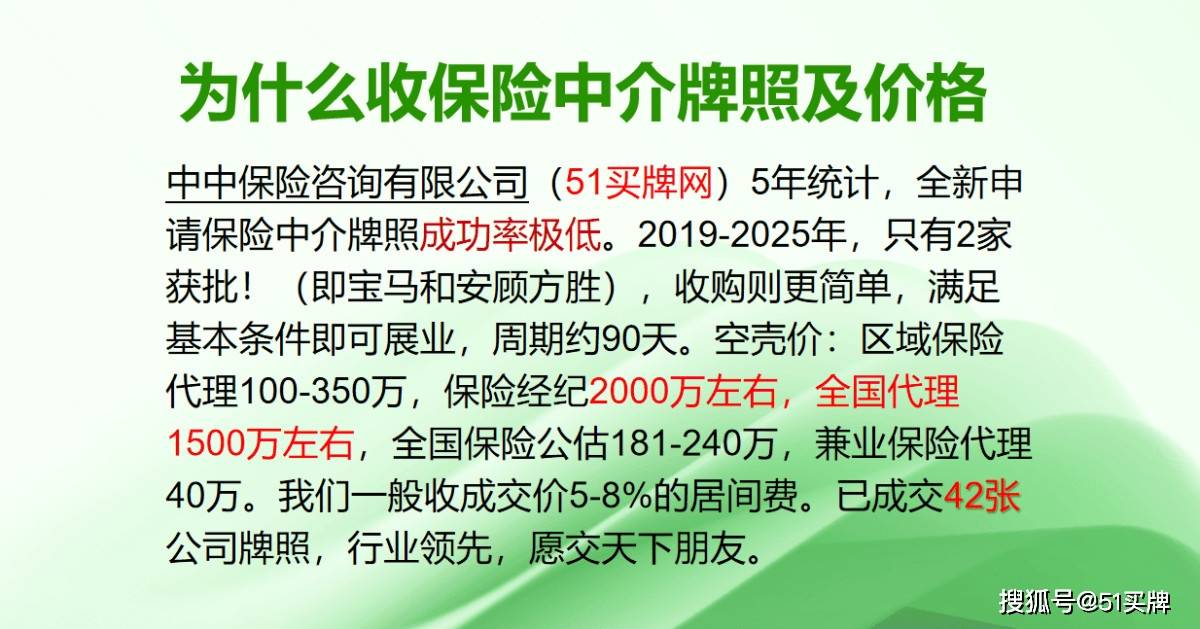保险代理公司注册需要多少钱